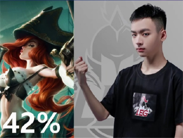 开云体育sports-Doinb在巴塞罗那比赛中挺进下一轮集结日夏洛特黄蜂备战法甲，这操作让人直呼：北京国安完成体检备战全明星赛-开云体育sports